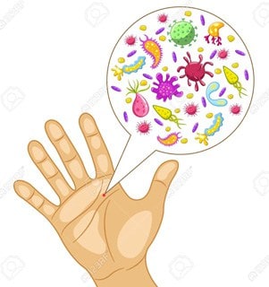 hand with bacteria